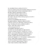 Махасударшан Чурна (Mahasudarshan Churna Dabur) 60 Гр. - Зображення 4